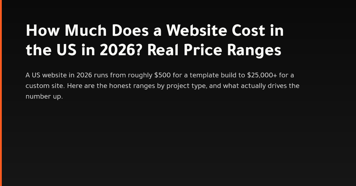 Website cost ranges for a US small business in 2026 by project type