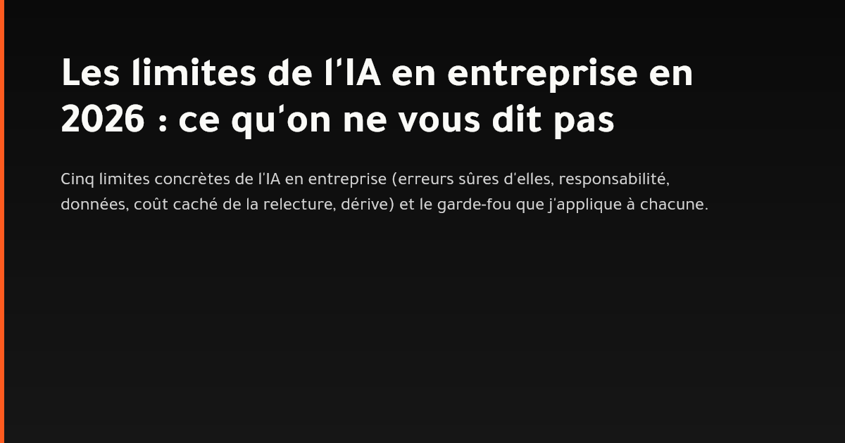 Schéma des cinq limites de l'IA en entreprise face à leurs garde-fous : relecture humaine, périmètre borné, journalisation