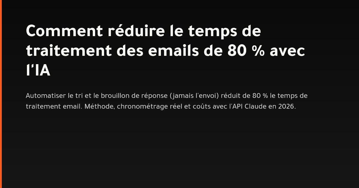 Schéma d'un flux d'emails triés et pré-rédigés par l'IA avant validation humaine